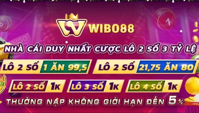 Nhà cái Wibo88